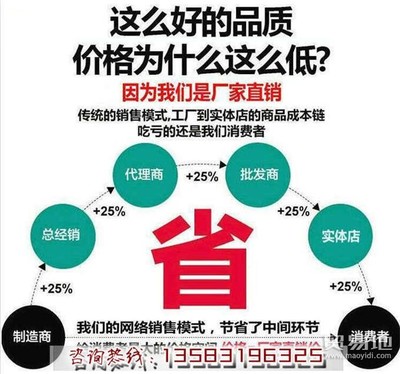 全國售后140*140四方橡膠墊 PS40炮頭橡膠套批發價格_供應_貿易地